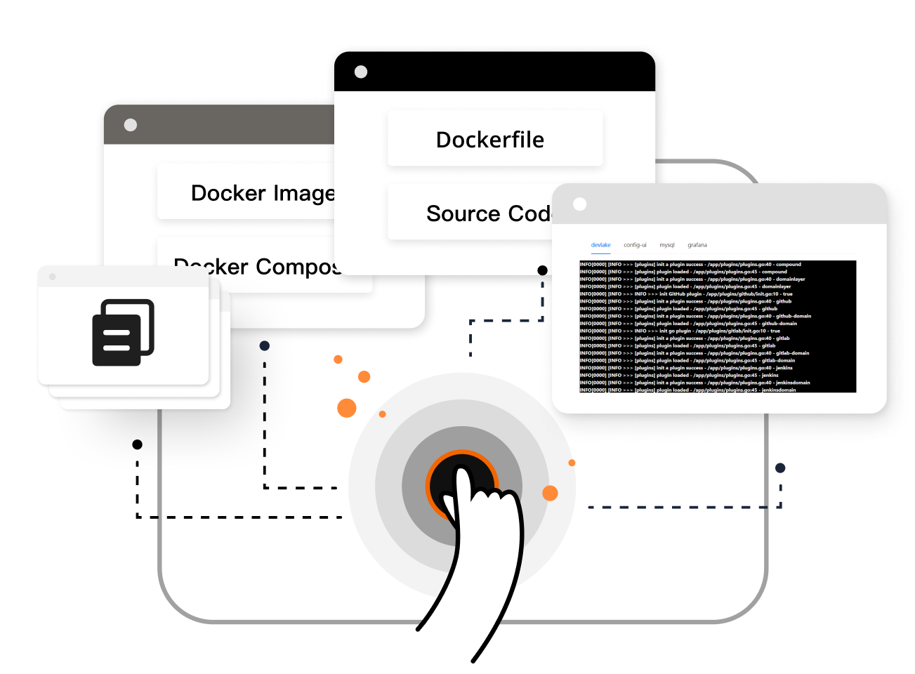 从Docker Image, Docker Compose , Dockerfile, Source Code创建Tin应用